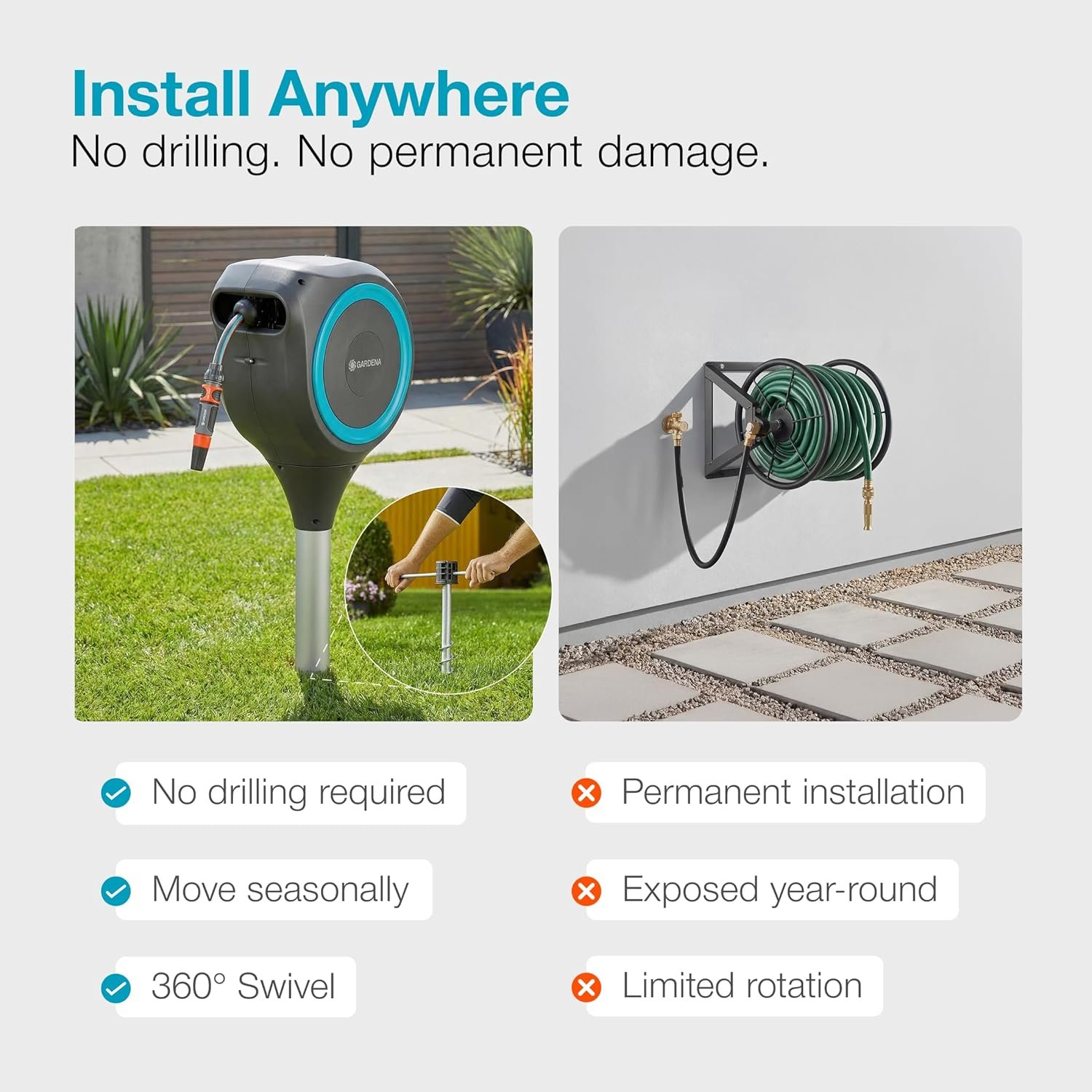 66ft Retractable Garden Hose Reel – 360° Swivel w/ Metal Spike, No Drill Installation, Easy Setup | Limited Units Only - Image 8